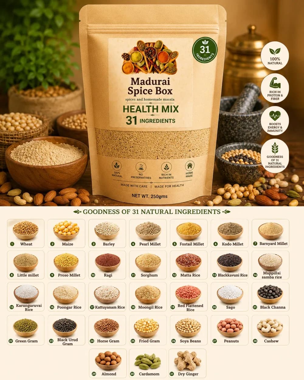 Health Mix — Healthy Choice